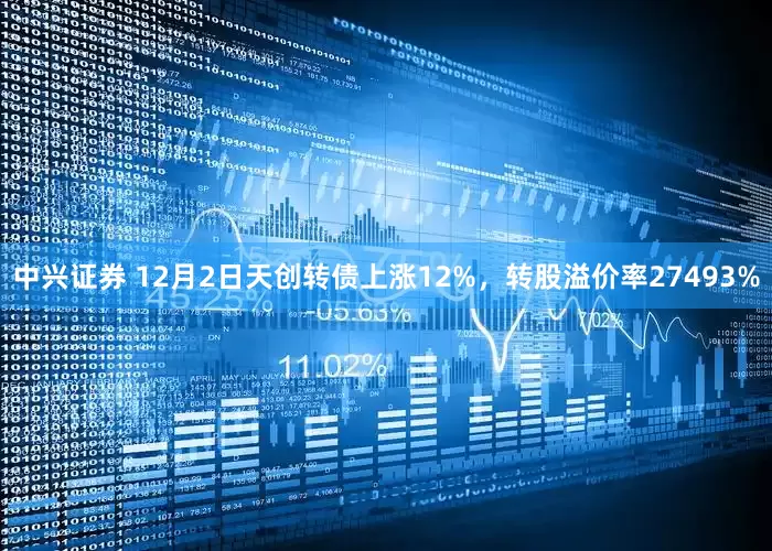 中兴证券 12月2日天创转债上涨12%，转股溢价率27493%